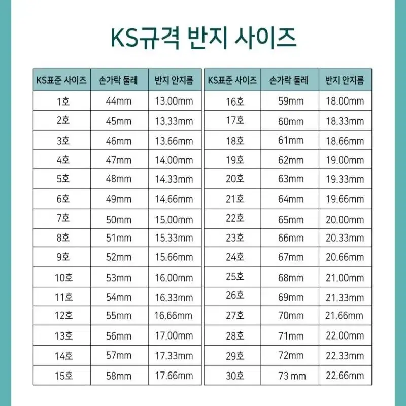 순금.체크 2돈반지.새상품