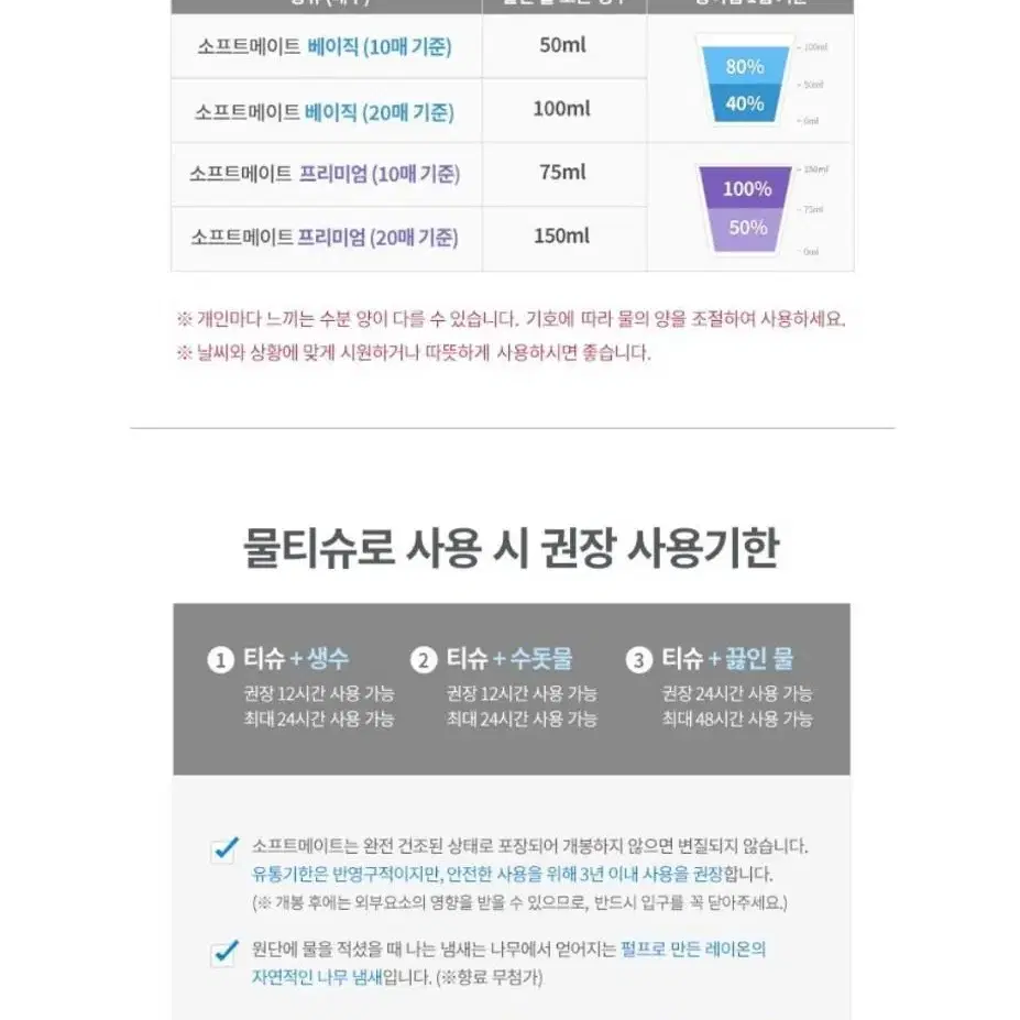 소프트메이트 프리미엄 160매 6개 14000원 무료배소