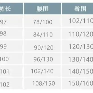 빅사이즈 밴딩 청바지