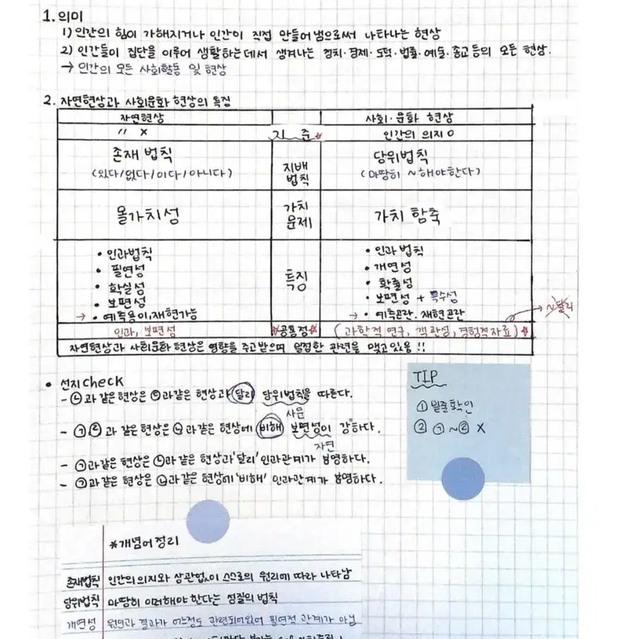 사회문화 손글씨 필기 판서 (pdf)