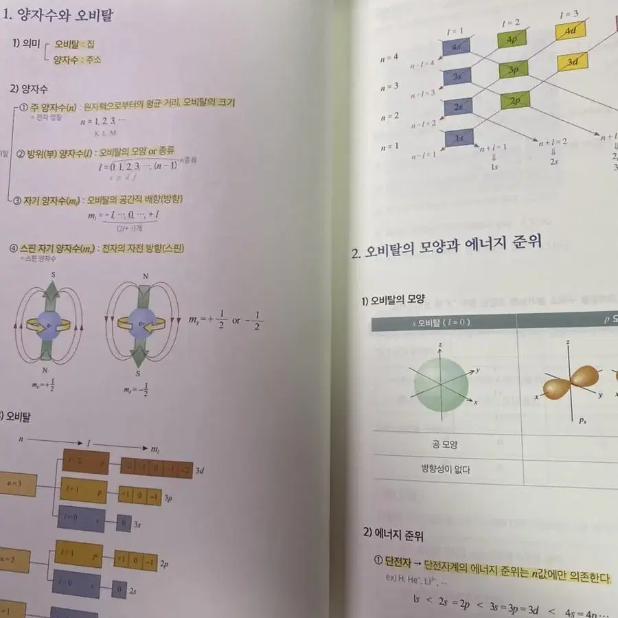 최준 화학| 필수이론 교재+답지