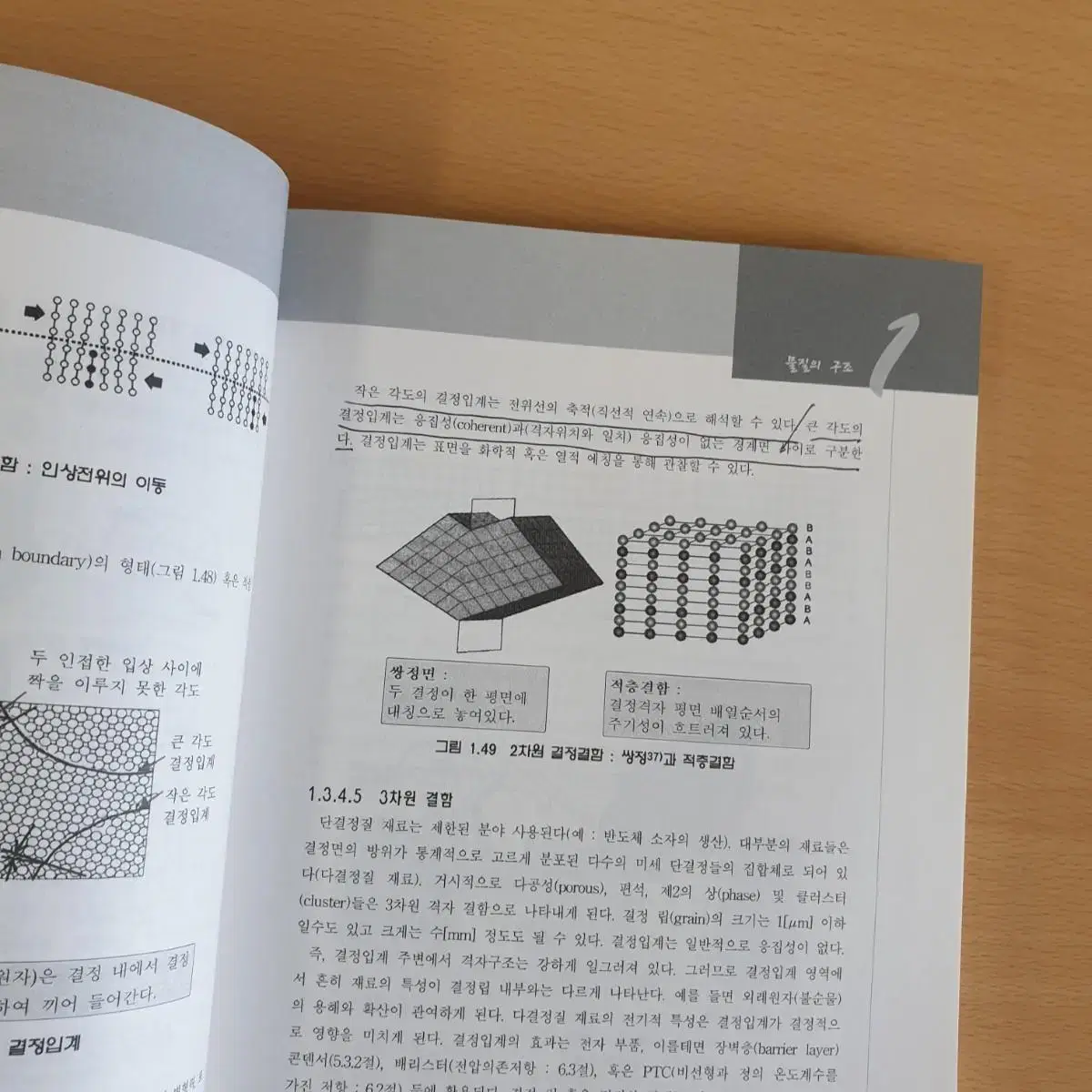 전기 전자 재료학