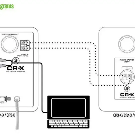 데논 DP-300F 턴테이블 + 맥키 CR3-X  모니터스피커 판매합니다