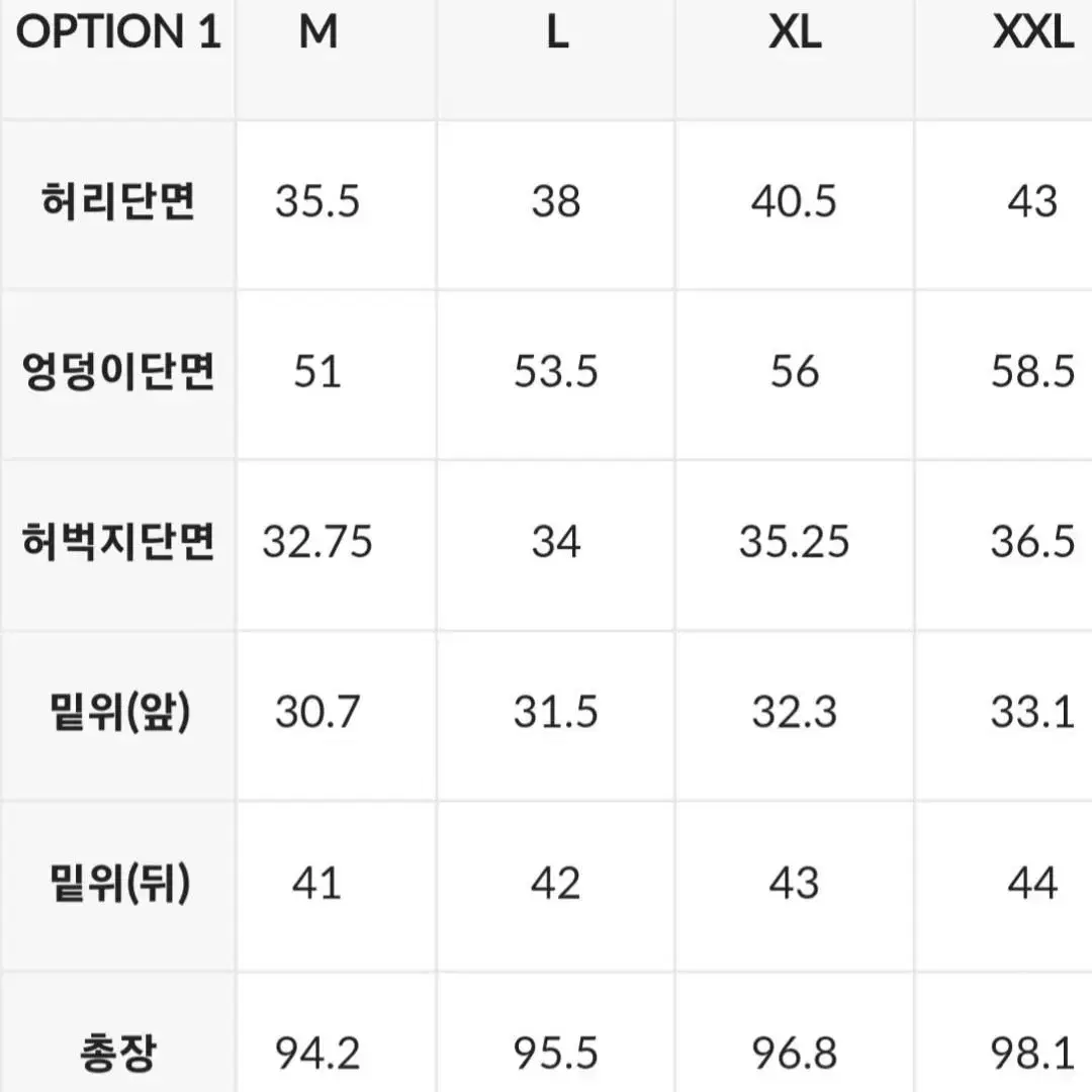 엔지니어드 카고 조거 팬츠(뮬라)