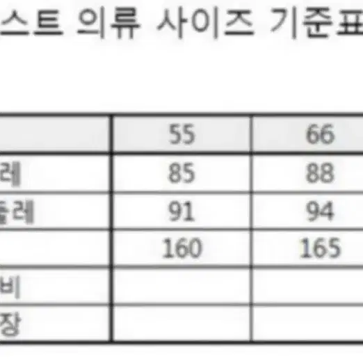 [새제품]리스트 더블버튼 린넨자켓