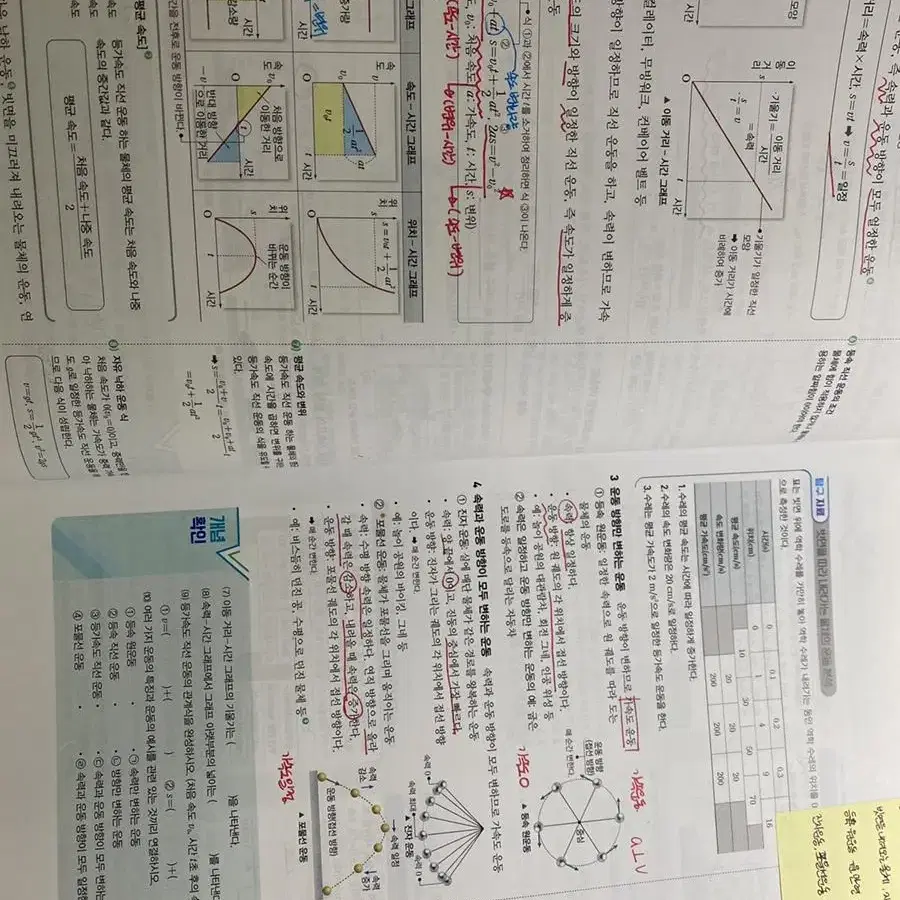 오투 물리학1