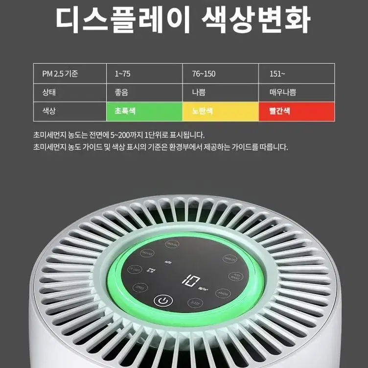 [ 새상품 / 무료배송 ] 롯데 시그니처 프리미엄 공기청정기