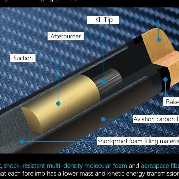 Konllen -lw 선수용 탄소섬유 풀 당구큐