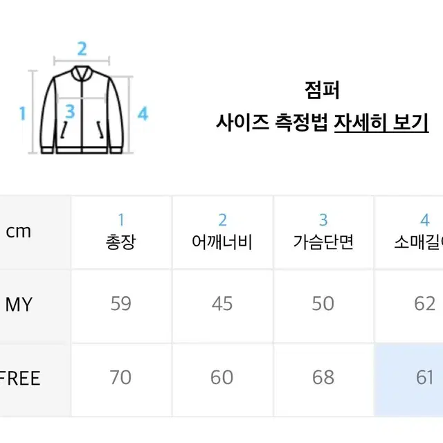 세인트페인 호피 자켓