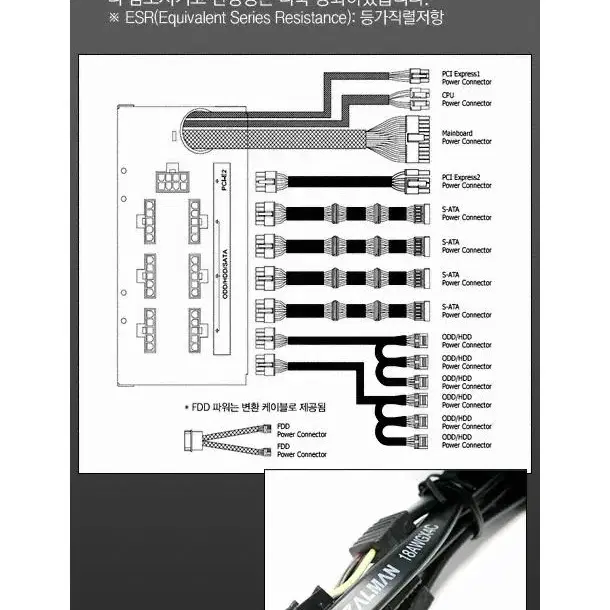 잘만 ZM770-XT/ZM660-XT (정격770W/660W)