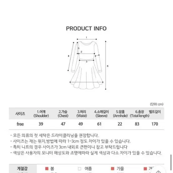 새상품 에이블리 트렌치 원피스