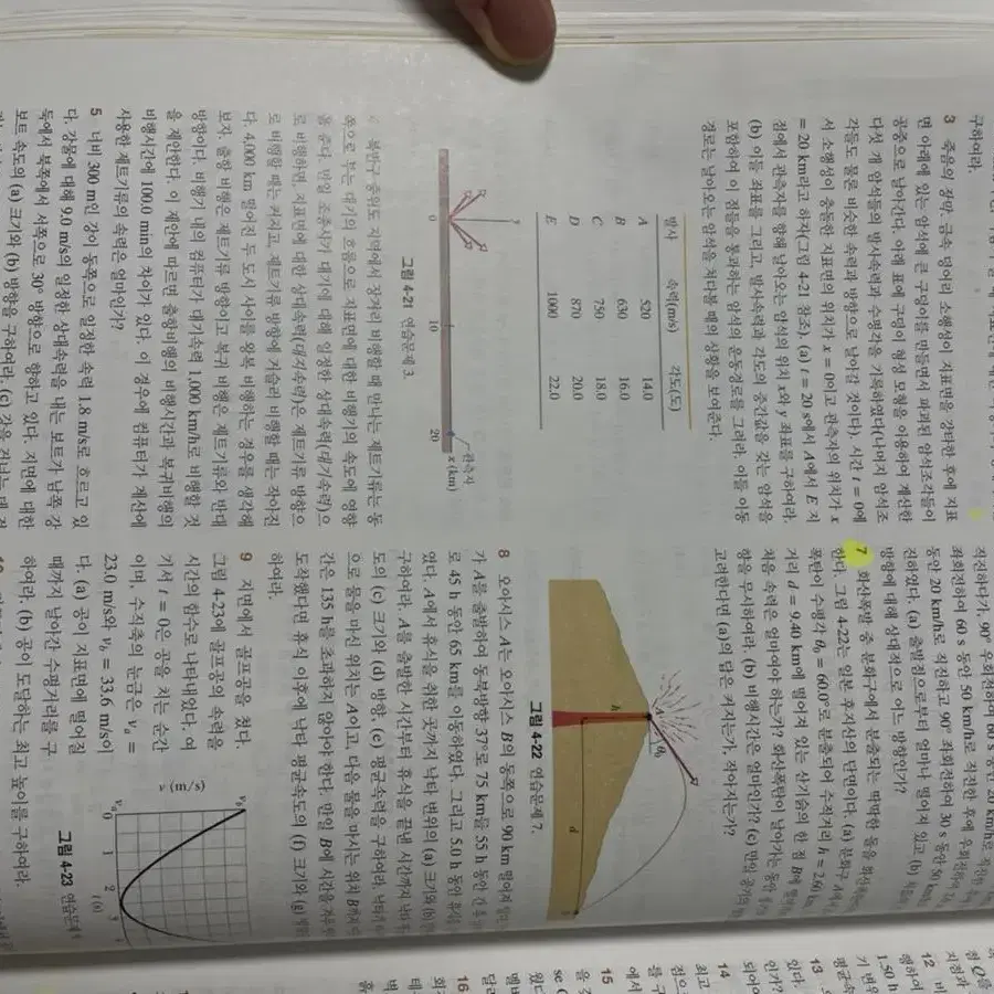 (북스힐) 할리데이 일반물리학I 개정 11판 번역본