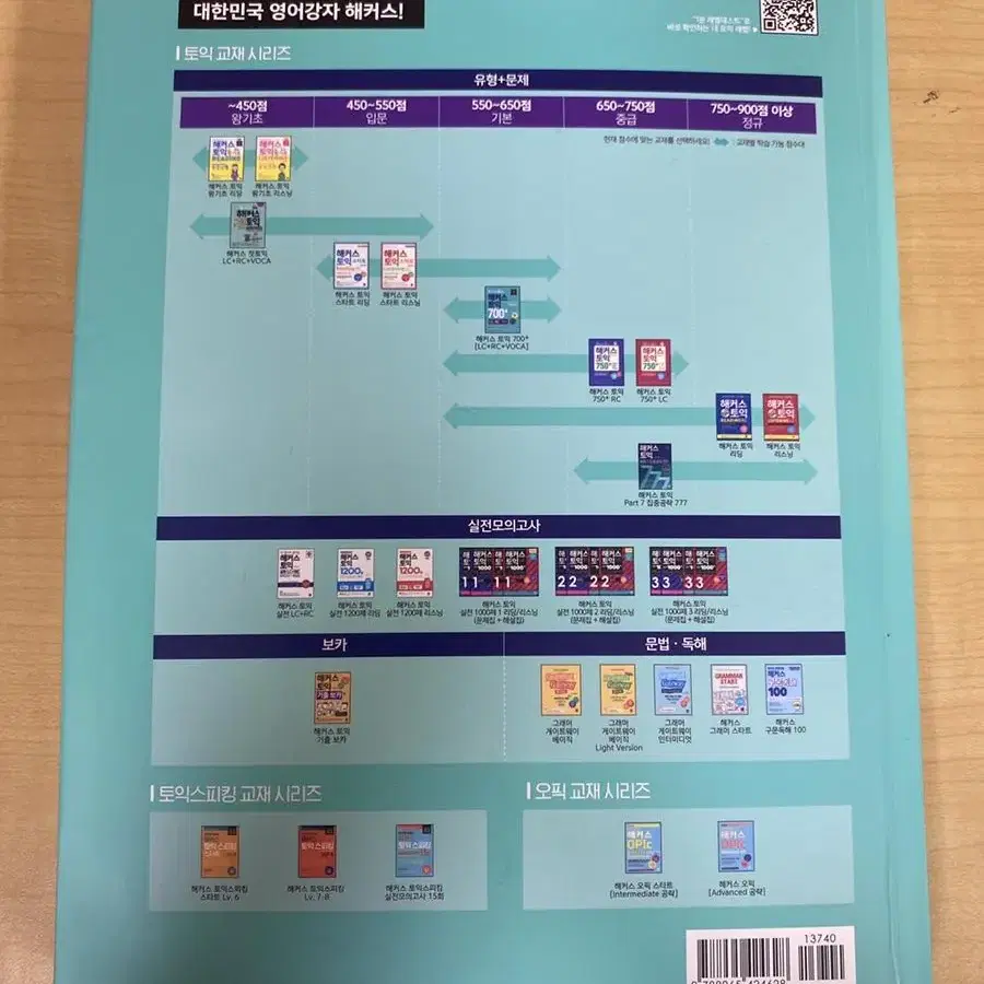 해커스토익 LC+RC+VOCA 700+