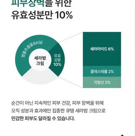 세라마이드 고보습 크림 큐템 세라밤 크림