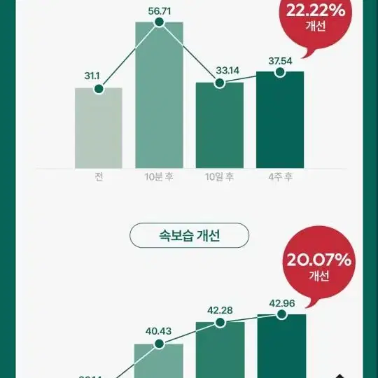 세라마이드 고보습 크림 큐템 세라밤 크림