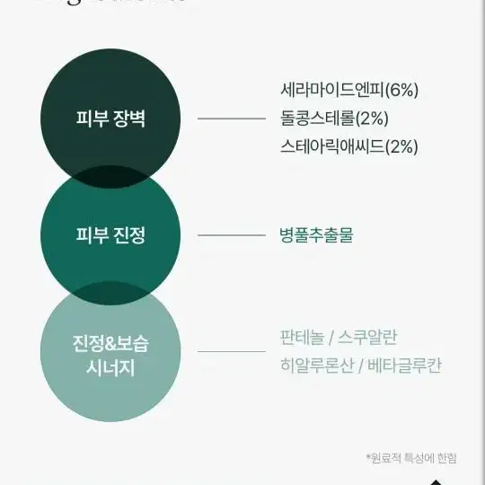 세라마이드 고보습 크림 큐템 세라밤 크림