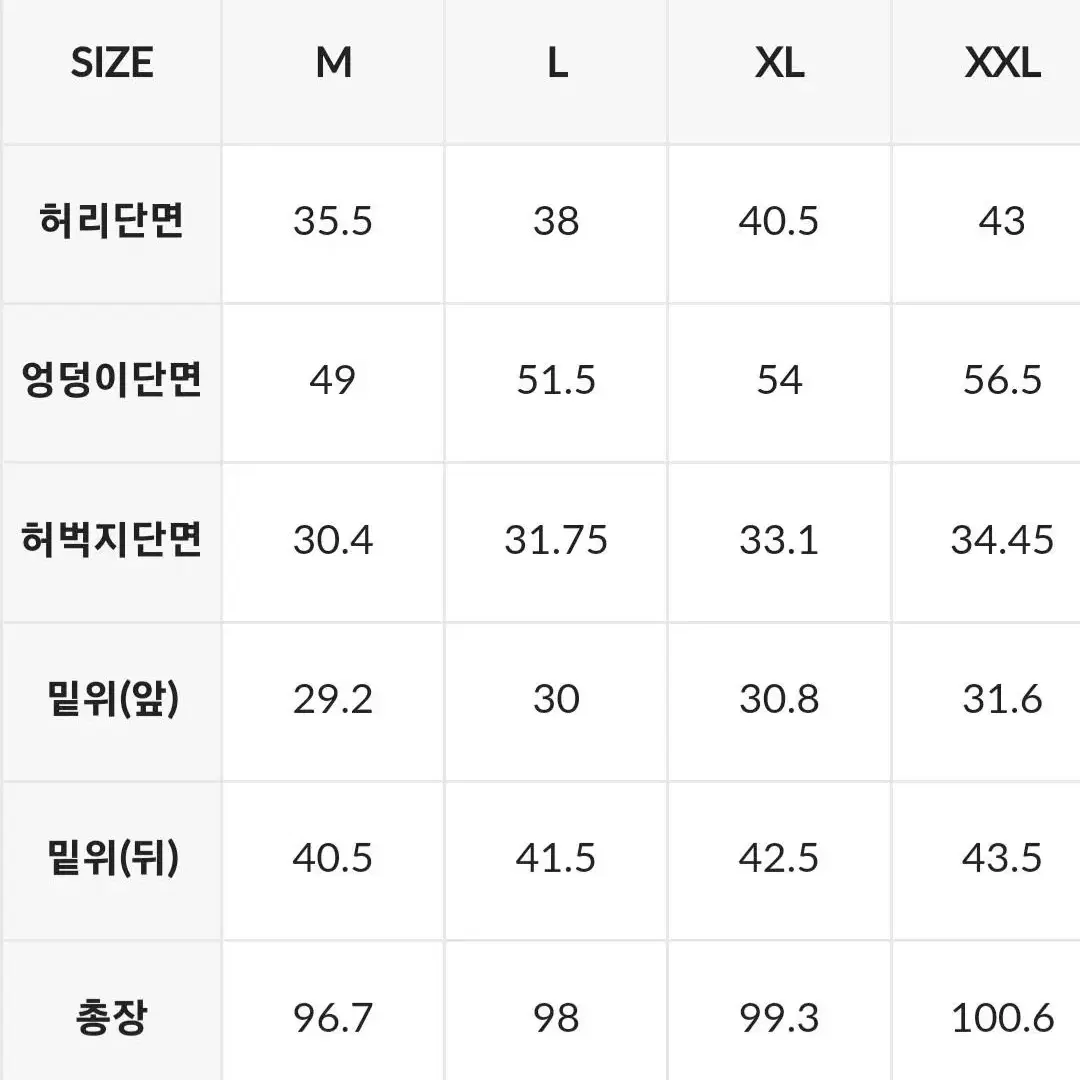 엔지니어드 조거 팬츠 3.0(뮬라)