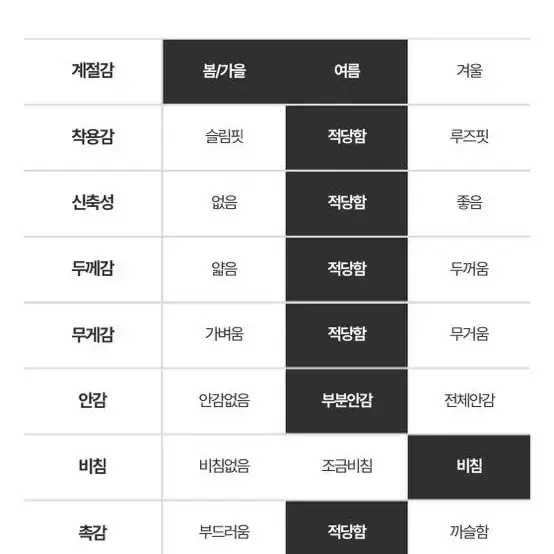 웨얼릭 어베인 시스루 원피스