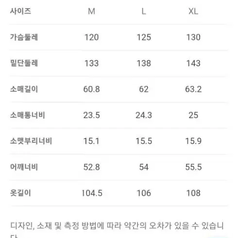 에잇세컨즈 더블트렌치 베이지 M사이즈 미착용 새상품