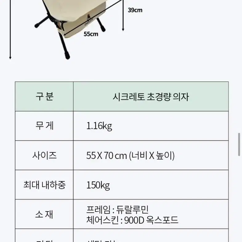 거의 새상품) 캠핑 의자, 파라솔 판매합니다