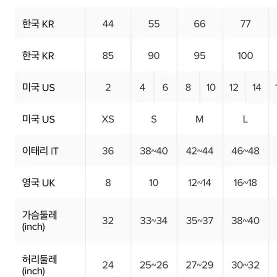 원가 30만원) 로라로라 롱패딩 핑크 베이비핑크 하라주쿠 90(55)