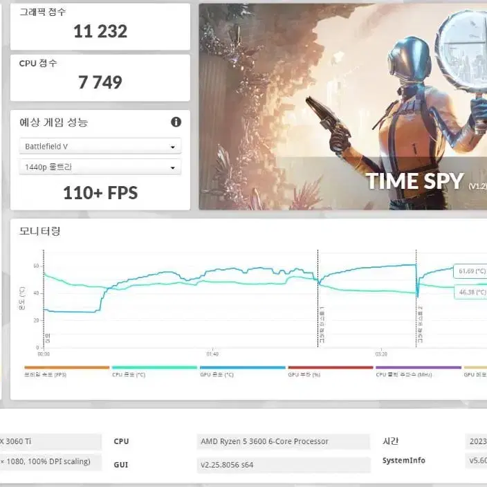 갤럭시 3060ti 1 click OC 22년 7월품