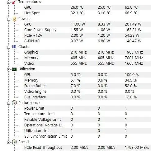 갤럭시 3060ti 1 click OC 22년 7월품