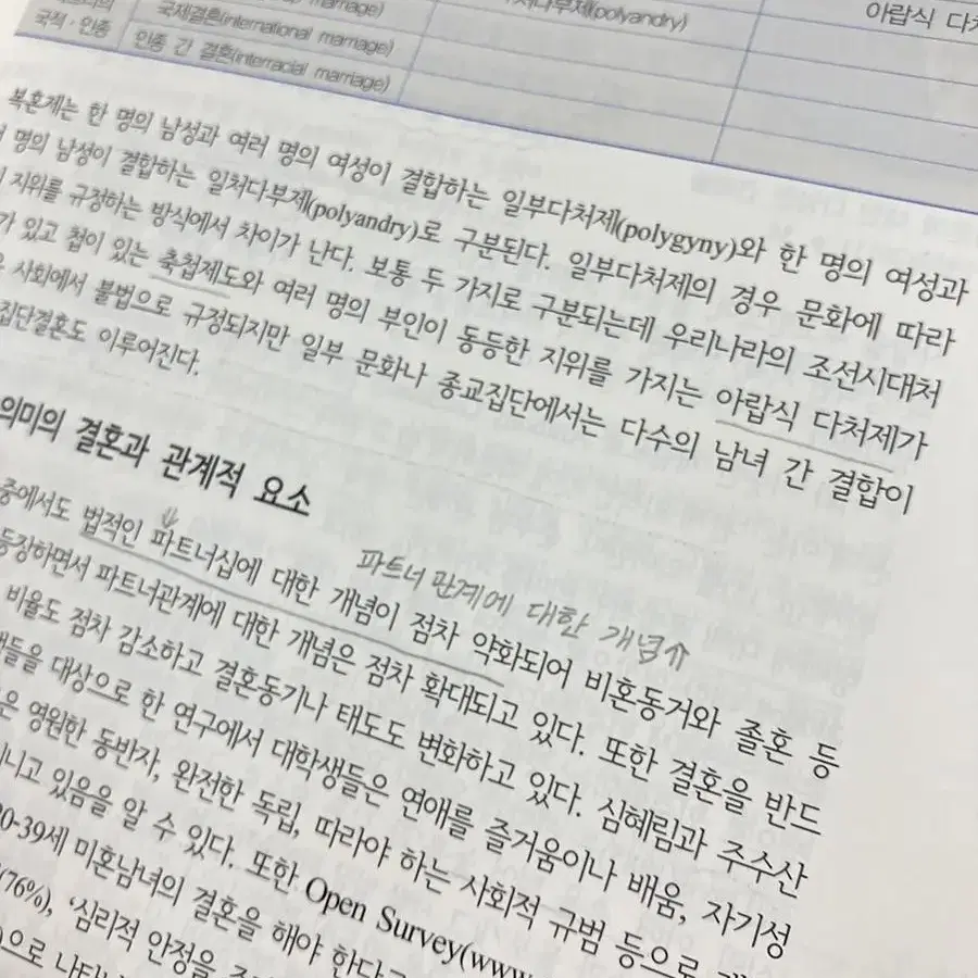 가족관계 전공 서적 (정현숙 / st신정)