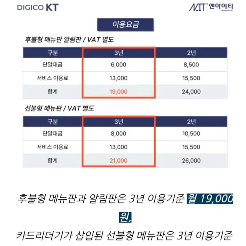 하이오더 KT 테이블릿메뉴판