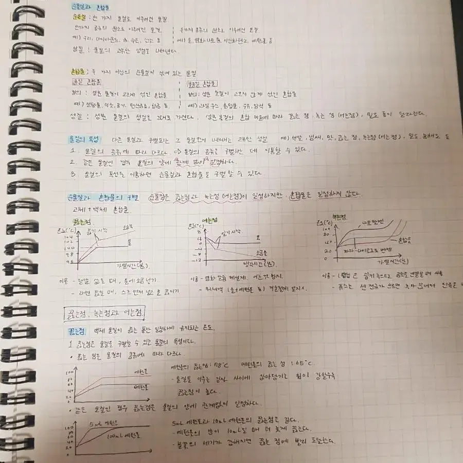 노트 필기 대신 해드려요