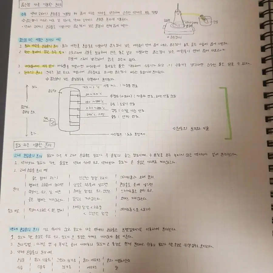 노트 필기 대신 해드려요