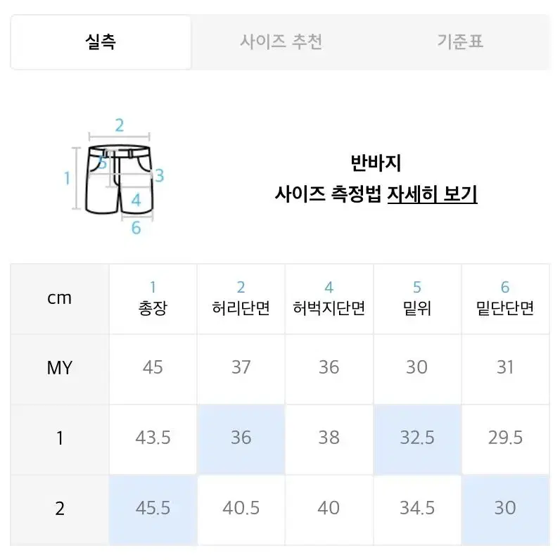 lmc반바지 쇼츠 1사이즈