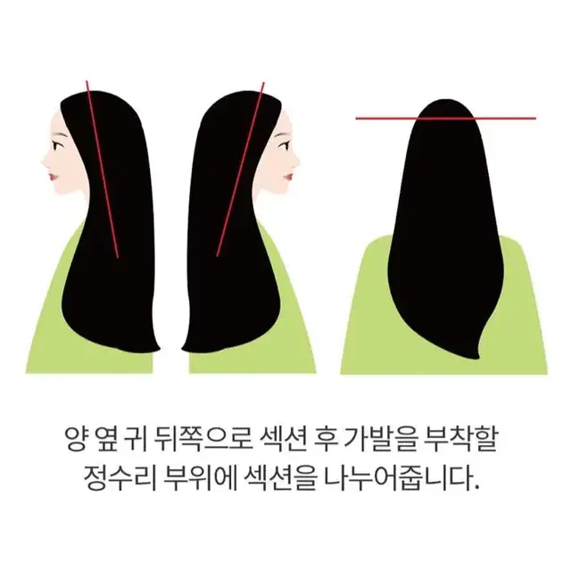 [새상품+무배] 첫사랑가발 정수리 볼륨업 헤어뽕 웨이브 예쁜 편한 가발