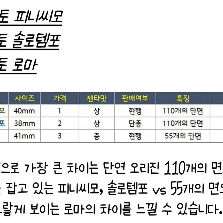 불가리 옥토 솔로템포 38mm 검판 (국내스템핑/롯데백화점 부산본점/'1