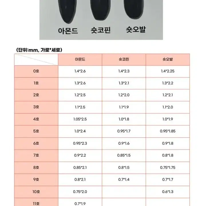 헬로키티 레드 스컬 유니크 양산형 지뢰계 갸루 키치 네일팁