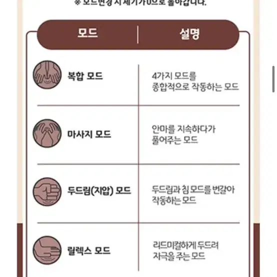 벨레스저주파온열마사지기