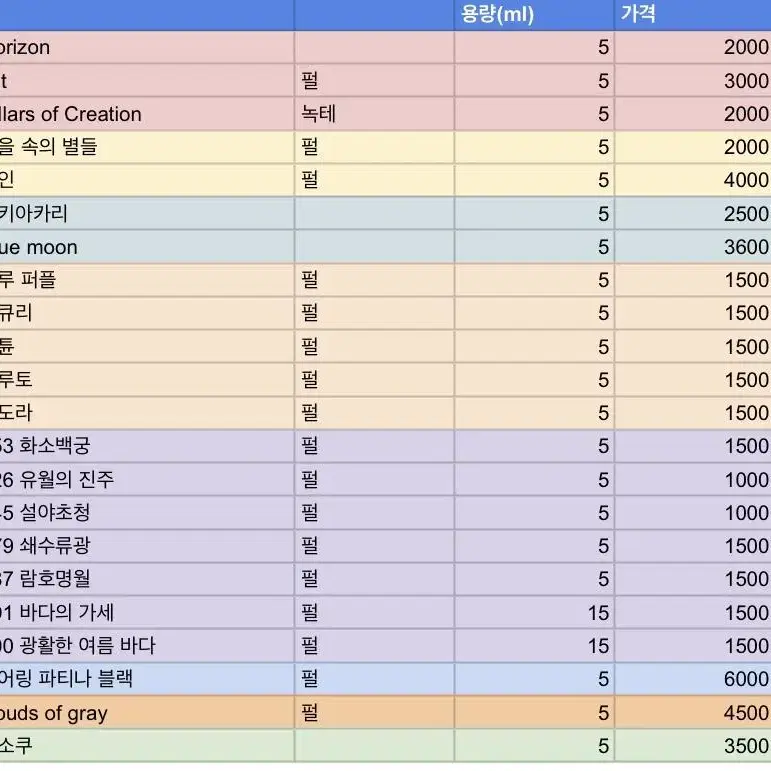 펜브스 반미 글입다 칼라버스 등 잉크 소분 판매