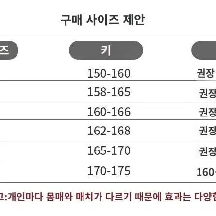 빅사이즈 후드 반팔 롱 원피스 판매 (새상품)