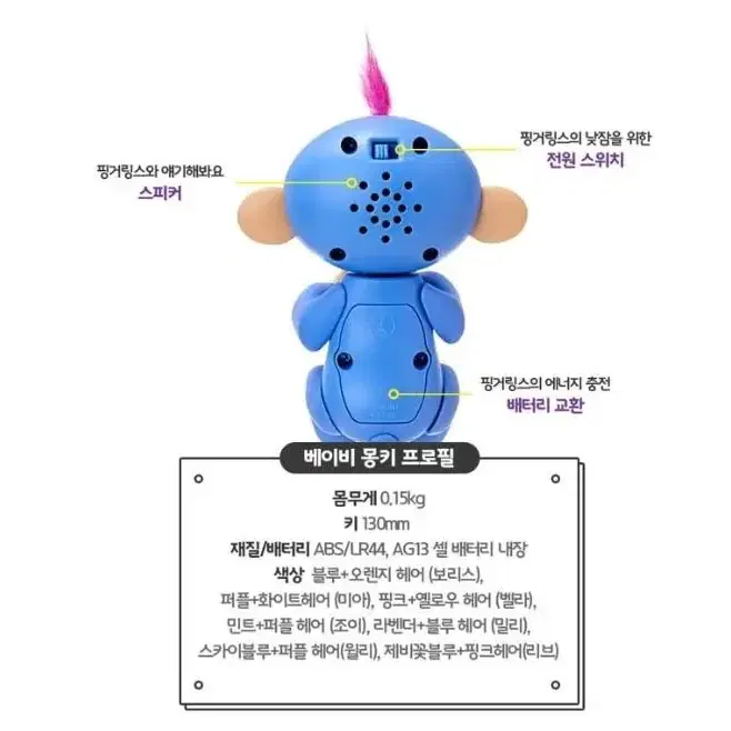 핑거링스 핑거몽키 해피몽키 손가락 원숭이