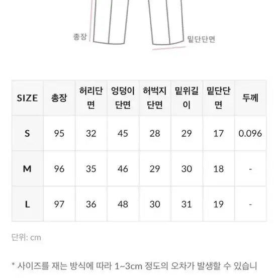 [미착용 새제품] 원로그 청바지 데님 팬츠 중청