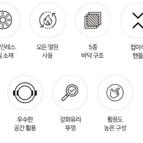 독일 양수 냄비세트 접이식핸들 스텐 냄비세트 뚜껑포함