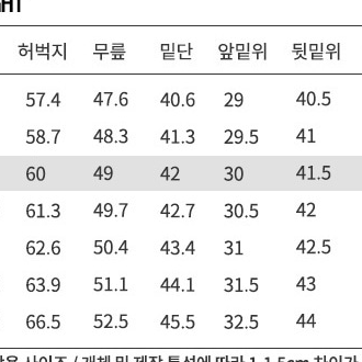 플랙진 에코 리버 B56 워시드 31사이즈 새상품