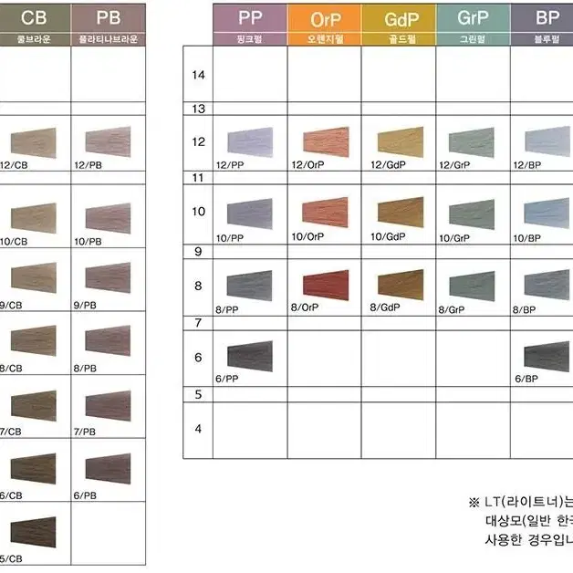 데미 염모제