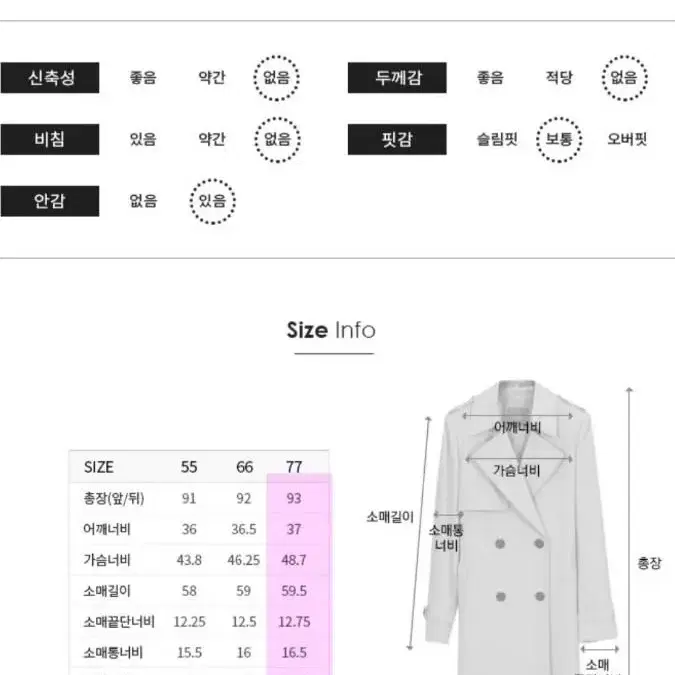 LIST 리스트 트렌치코트