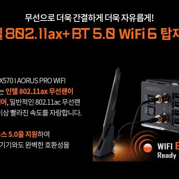 GIGABYTE X570 I AORUS PRO WIFI (ITX)