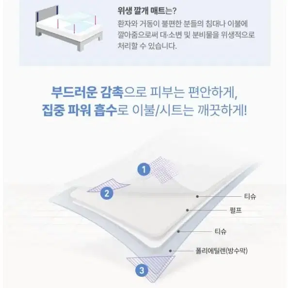 [새상품] 위생깔개매트 위생매트 수면매트 방수매트 수면커버 위생커버