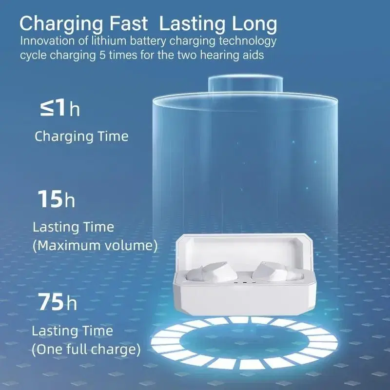 2023 충전식 보청기 1시간 충전 75시간 사용가능합니다