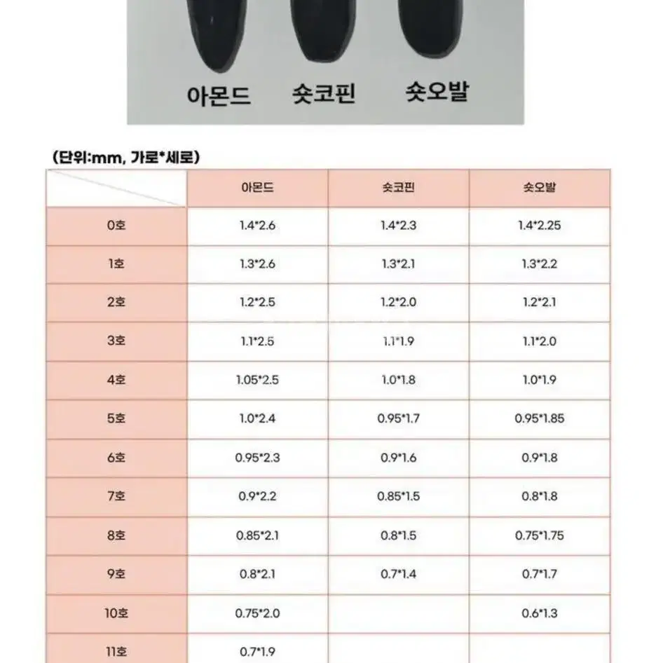 [ 무료배송 할인 ] 링온 반지 수제네일팁