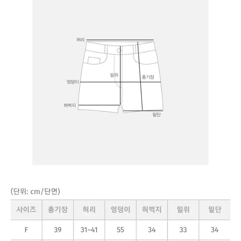 육육걸즈 베리루즈 숏팬즈