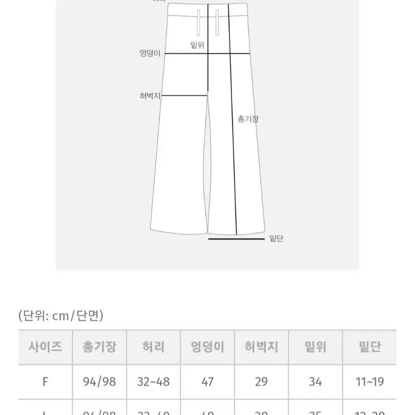 육육걸즈 컬러베리루즈 조거팬츠